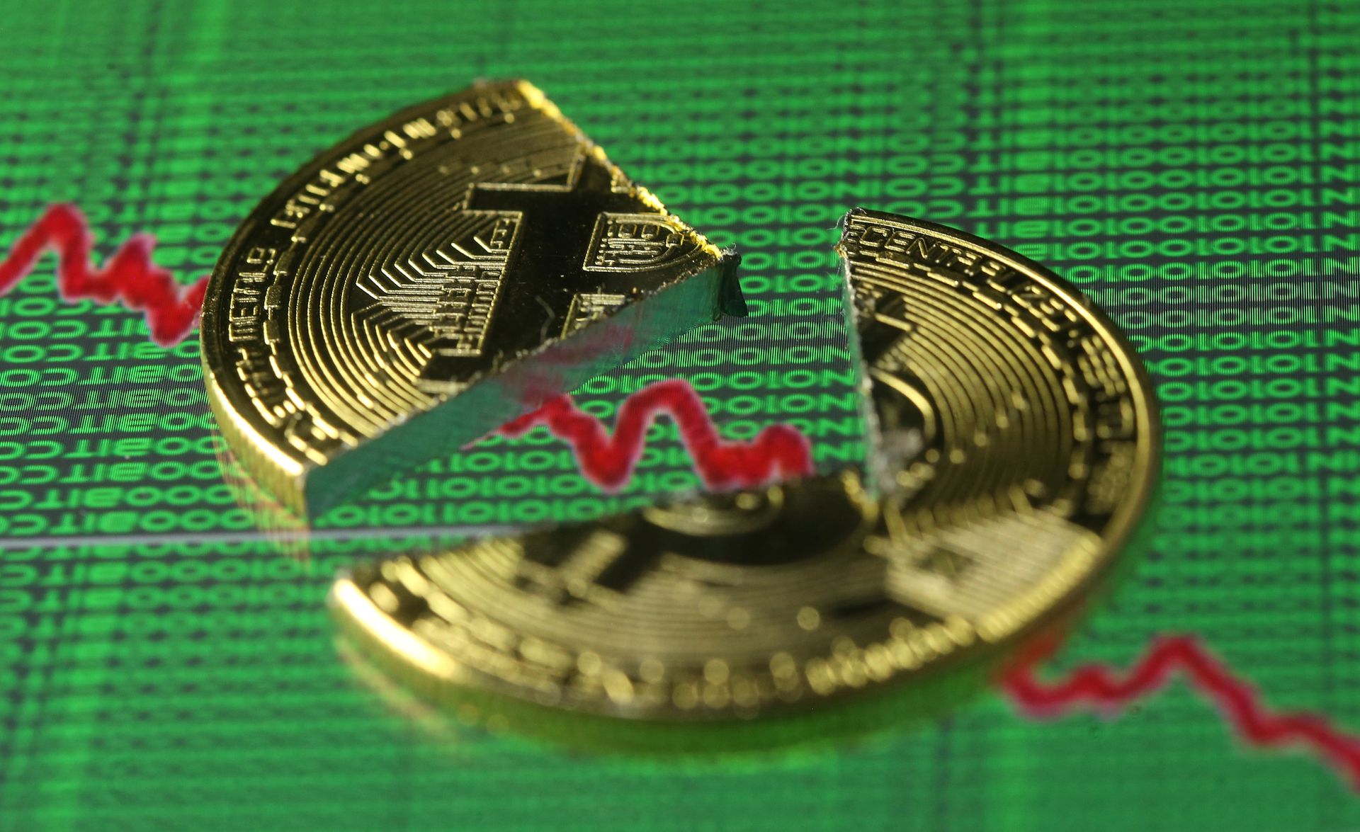 bitcoin｜比特幣跌勢不止　11月1日來首次跌破60000美元