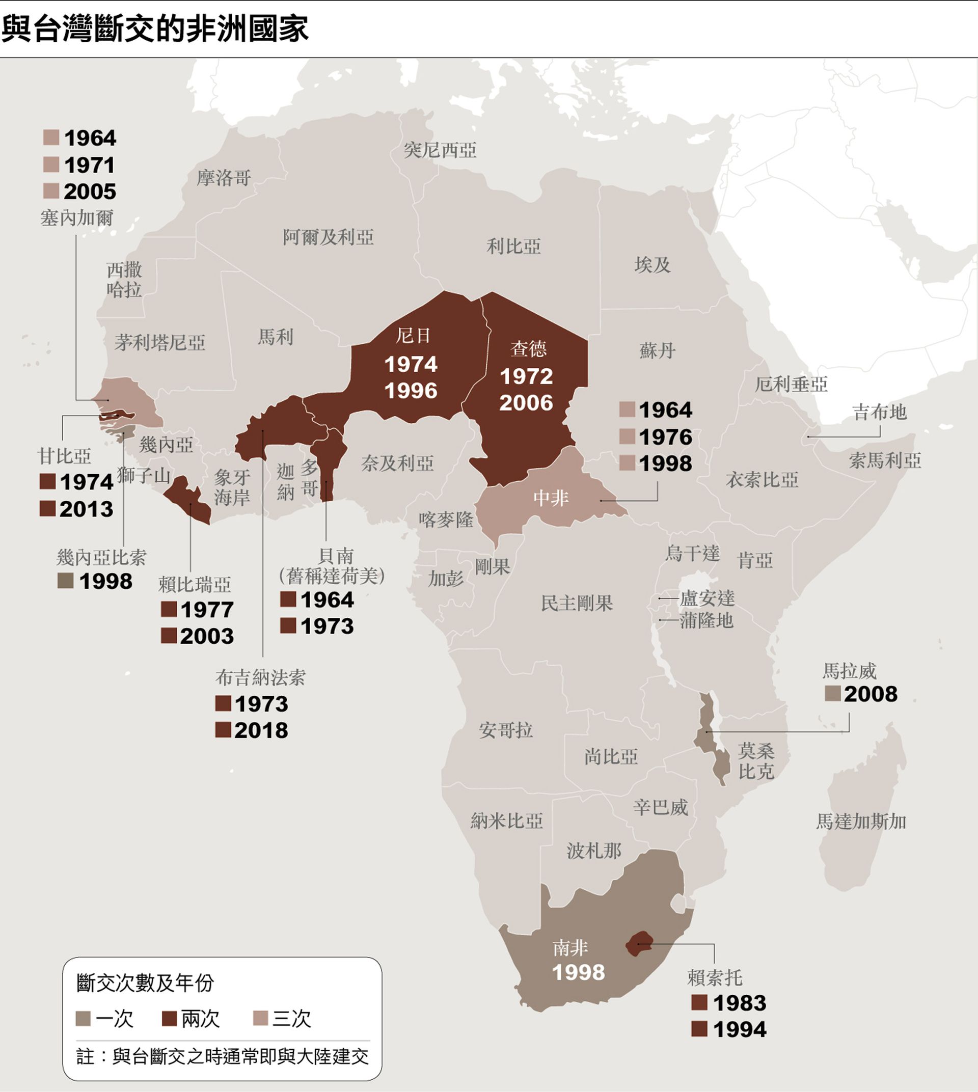 台北称有重大外交突破或将加剧台湾边缘化 多维新闻 台湾