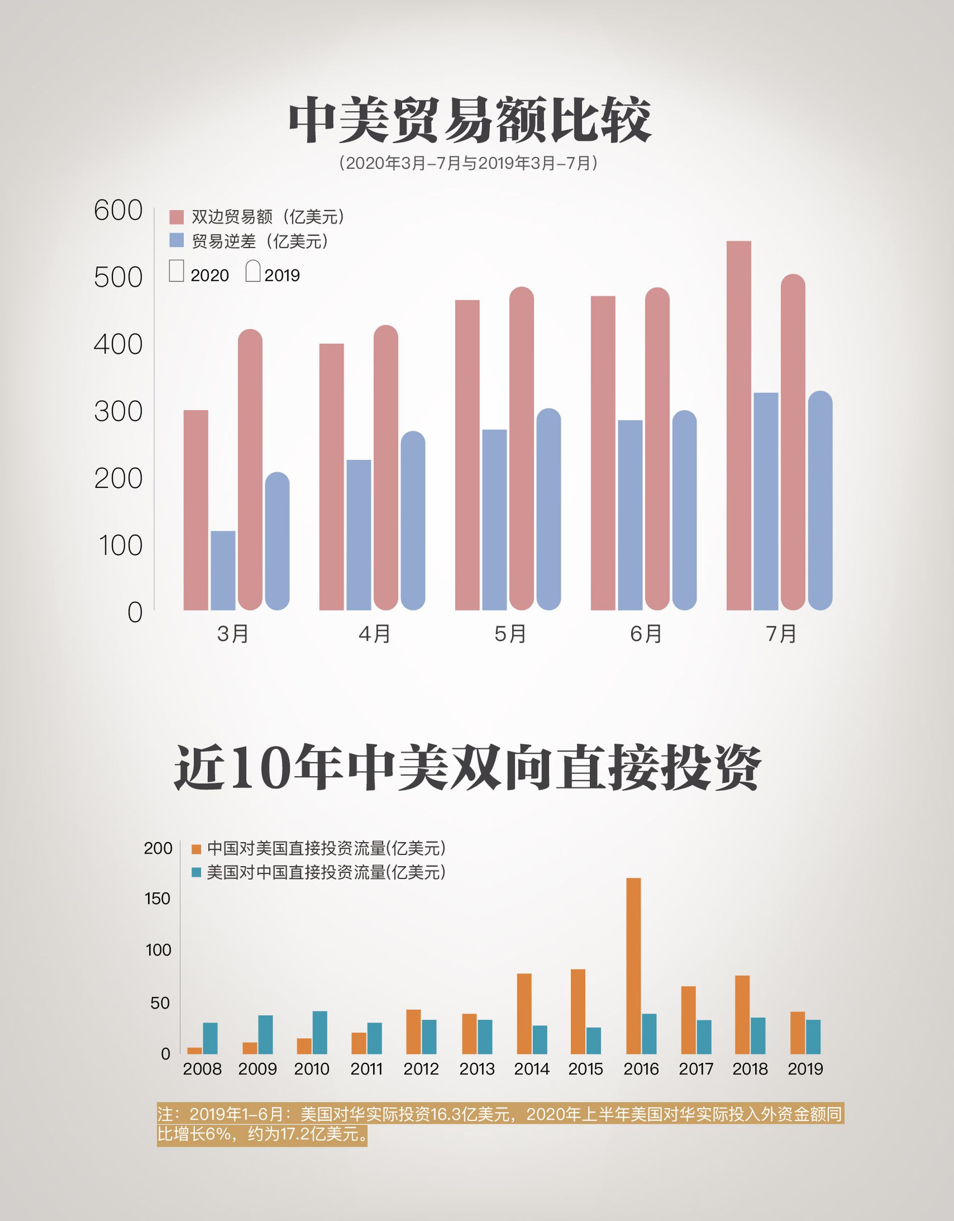 多维新闻