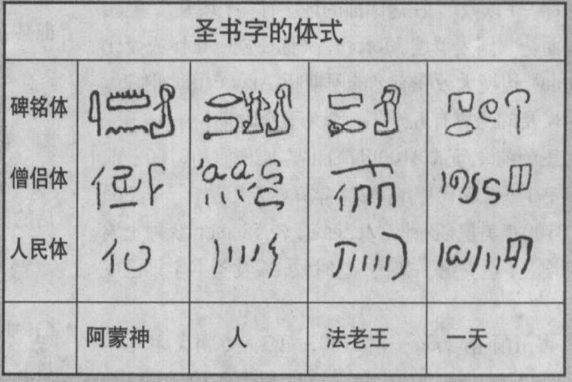 闪亮眼影暴露服装好莱坞电影形塑的 古埃及 待翻转 多维新闻 全球