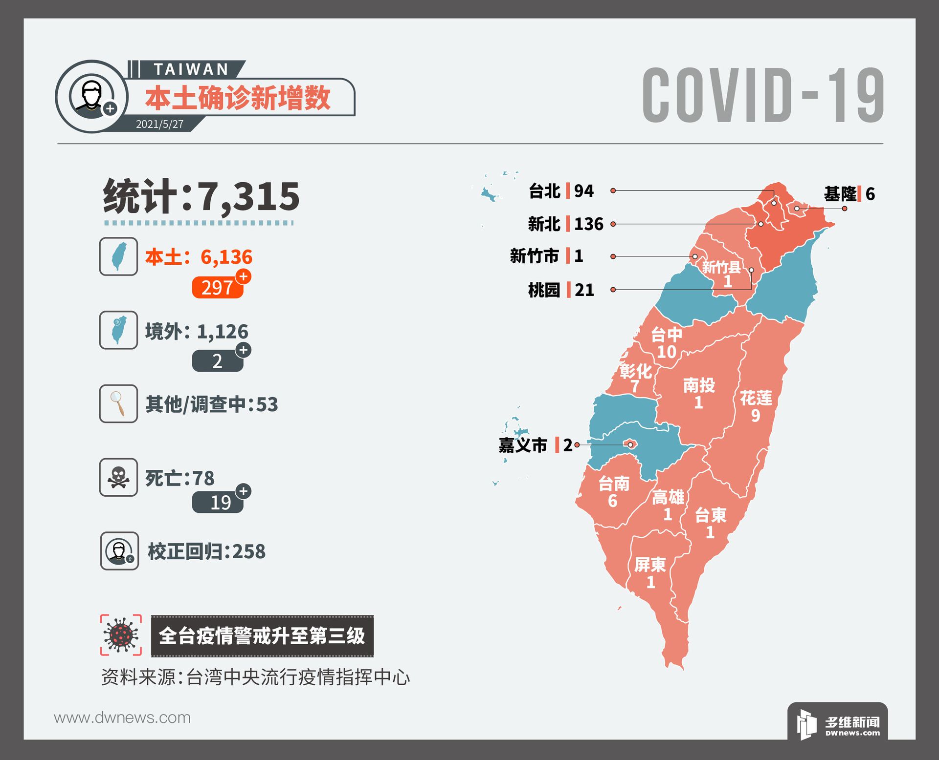 丧葬企业股票攻涨停蔡英文与台湾的 同岛不同命 多维新闻 台湾 丧葬企业股票攻涨停蔡英文与台湾的 同岛不同命 多维新闻 台湾