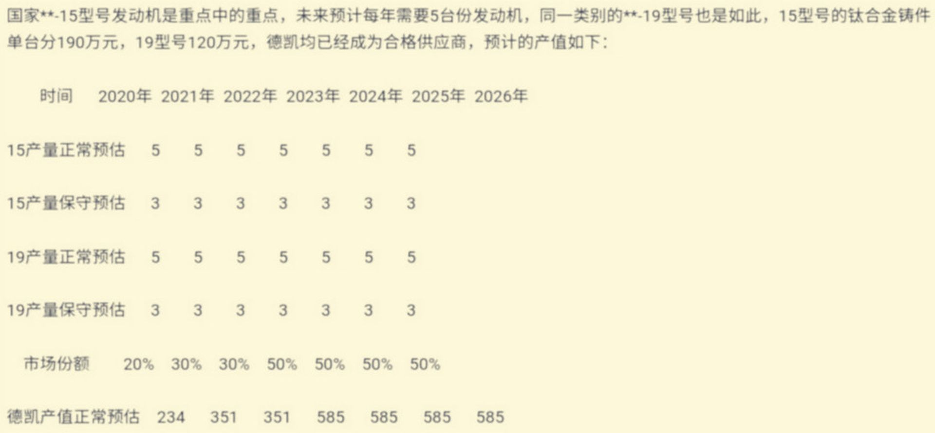 一周军情 中国西部战备透全新信号歼bs首现身影 图 多维新闻 中国