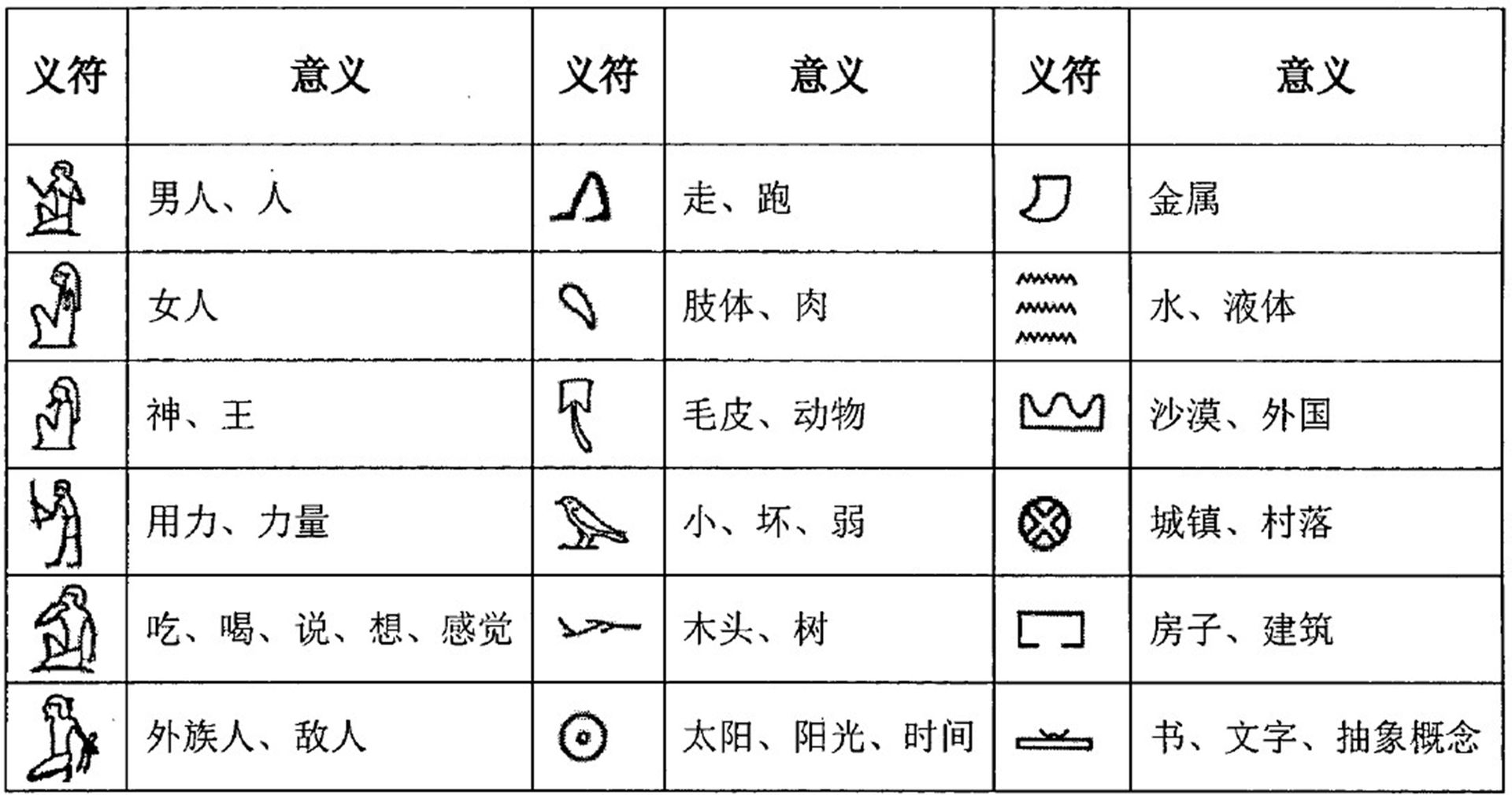 闪亮眼影暴露服装好莱坞电影形塑的 古埃及 待翻转 多维新闻 全球