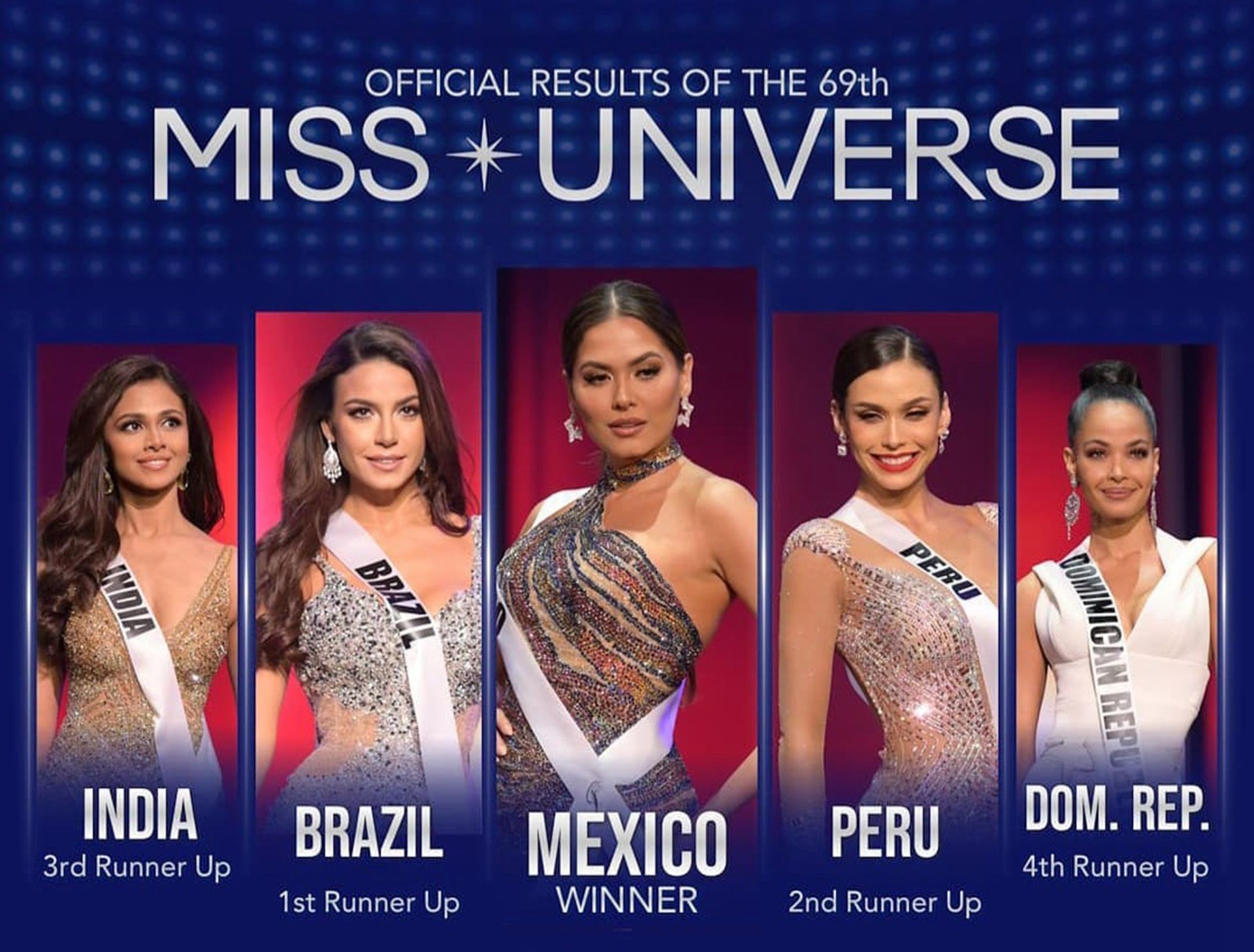 2021年“环球小姐“国际选美比赛的获胜者揭晓。（Facebook@Miss Universe Missosology）