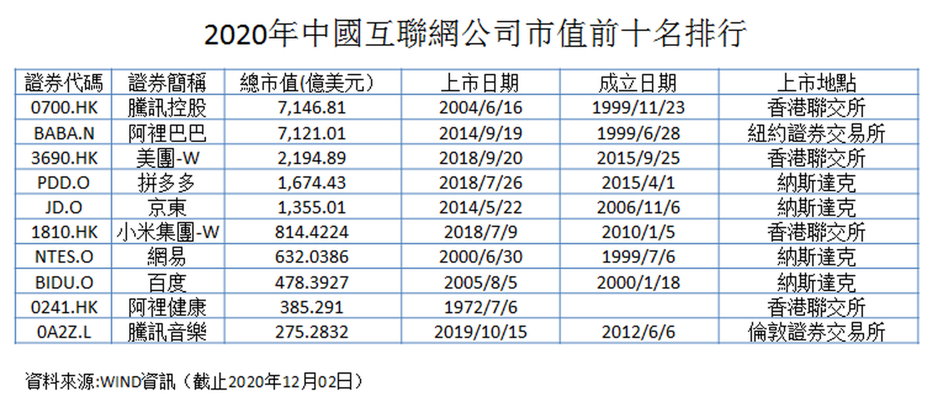 电商变天拼多多们如何重构中国互联网版图 多维新闻 经济