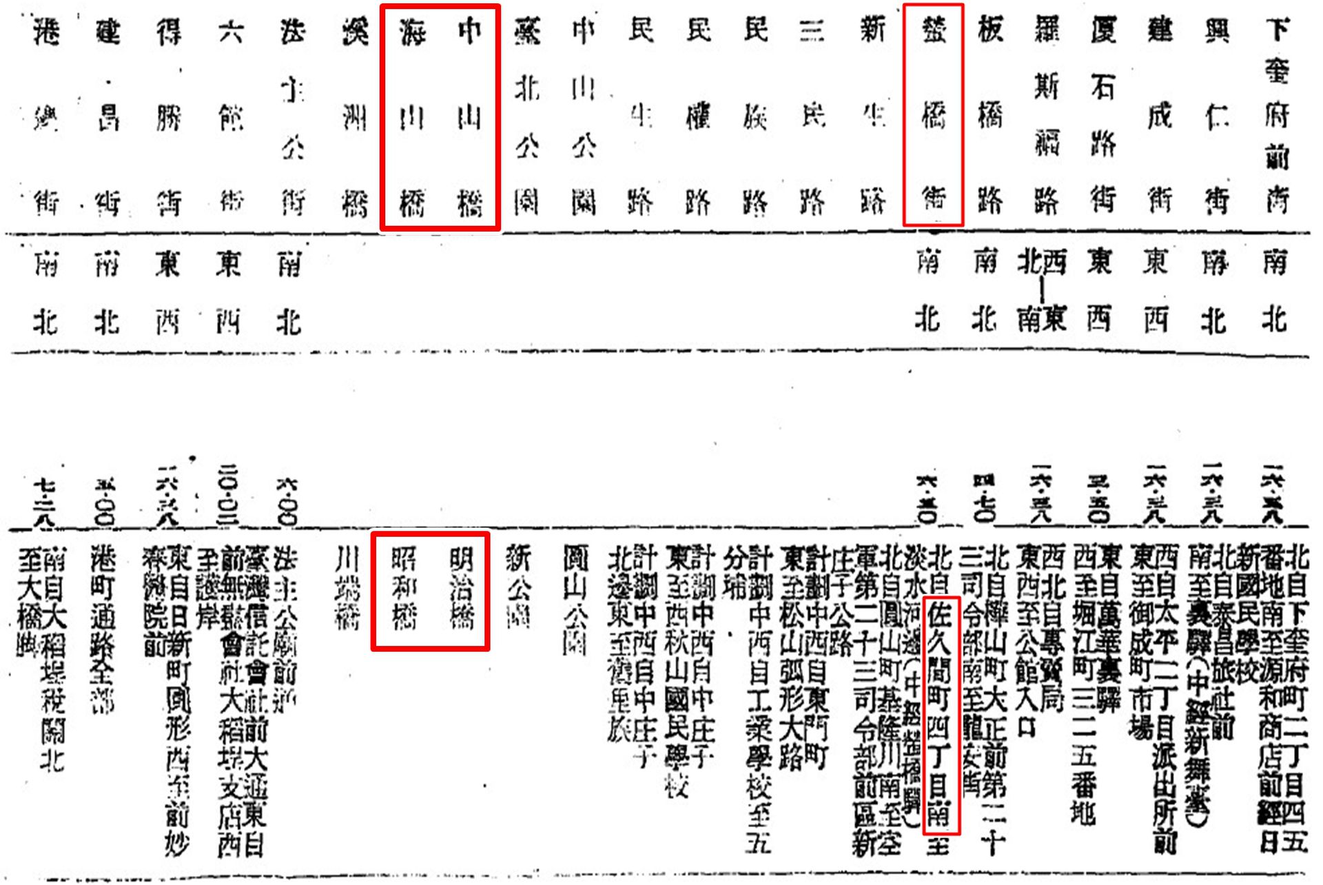 日殖民时期已有 台湾正名 总督府如何用街区名同化台湾人 多维新闻 台湾 日殖民时期已有 台湾正名 总督府如何用街区名同化台湾人 多维新闻 台湾
