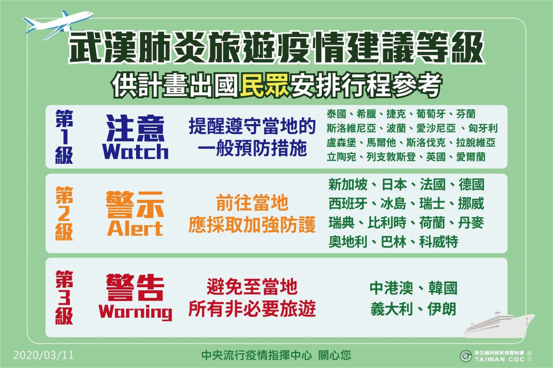 新冠肺炎 台确诊病例增至48例提高欧洲8国旅游警示 多维新闻 台湾