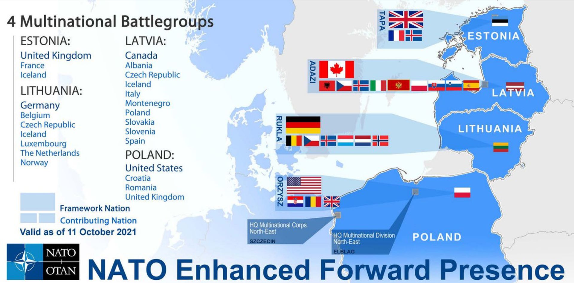 2021年12月，俄罗斯提出欧洲安全构想，要求美方承诺北约不再东扩，并不在1997年以后加入北约的国家驻军。（北约）