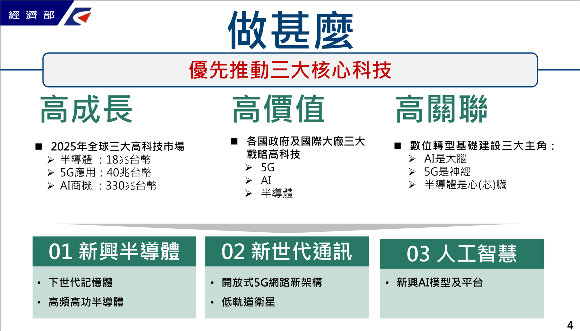 台行政院拟斥资百亿新台币打造台湾高科技研发中心 多维新闻 台湾