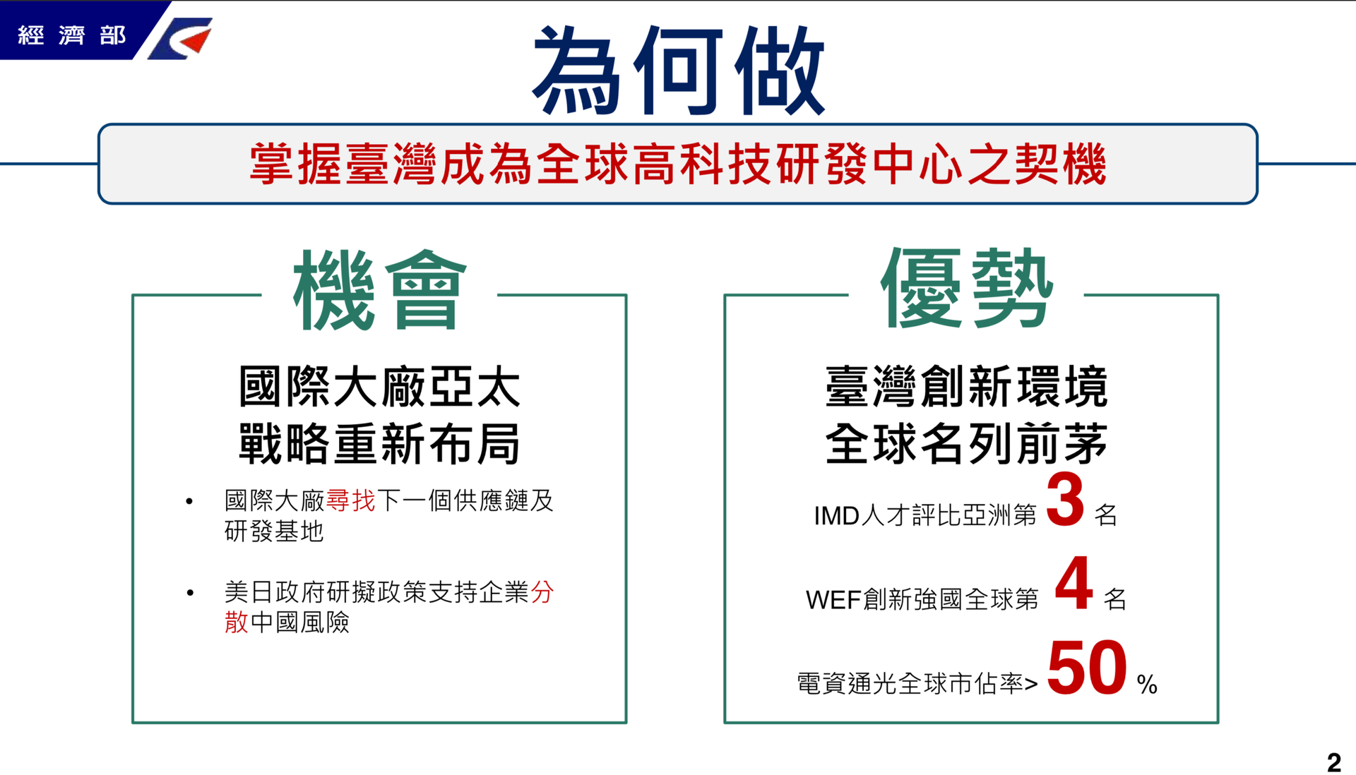 台行政院拟斥资百亿新台币打造台湾高科技研发中心 多维新闻 台湾