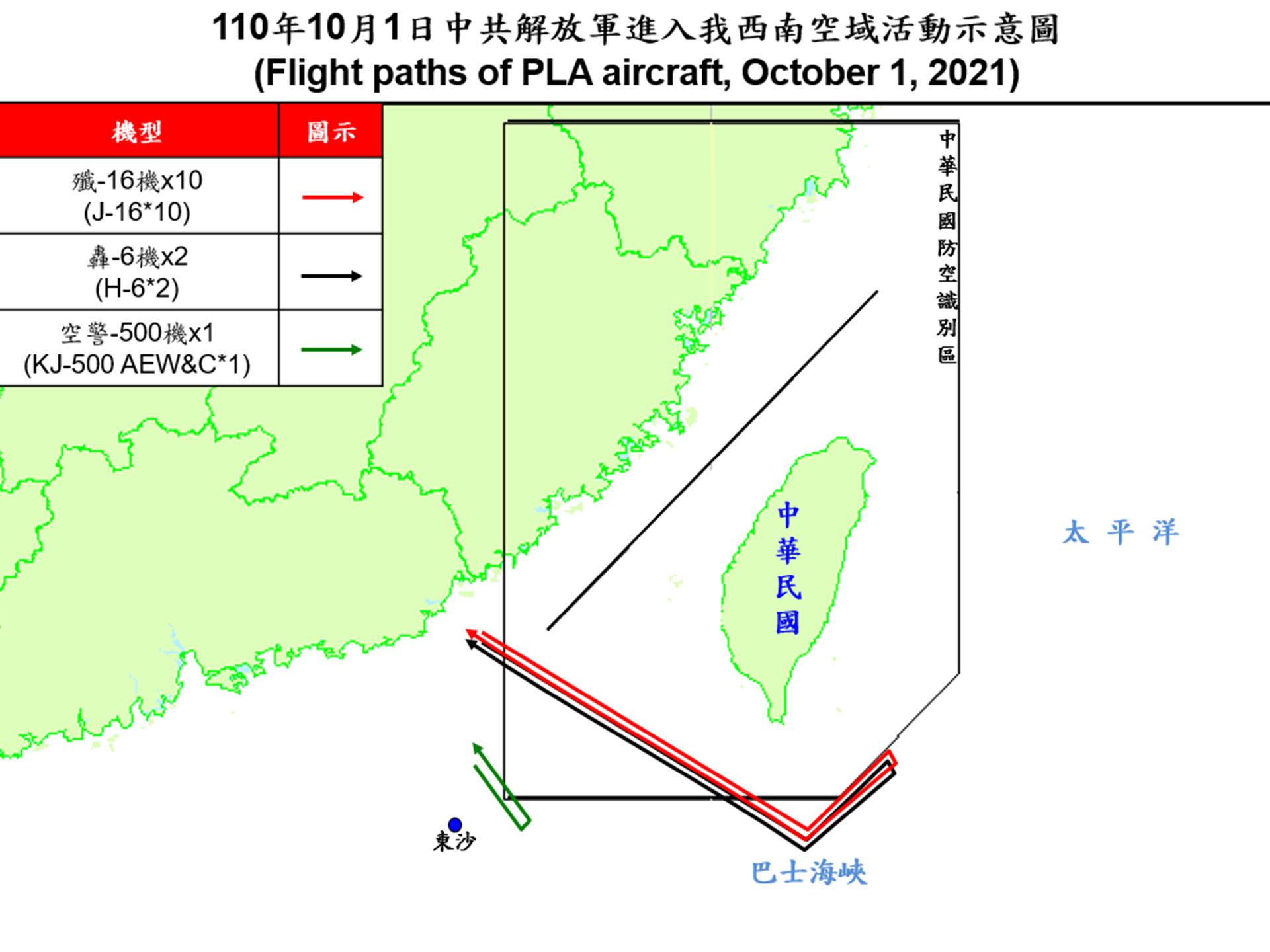 解放军13架次军机赴台湾航迹图。军机绕行至台湾东南空域，其目的不是单纯地针对台湾。（台湾国防部官网）