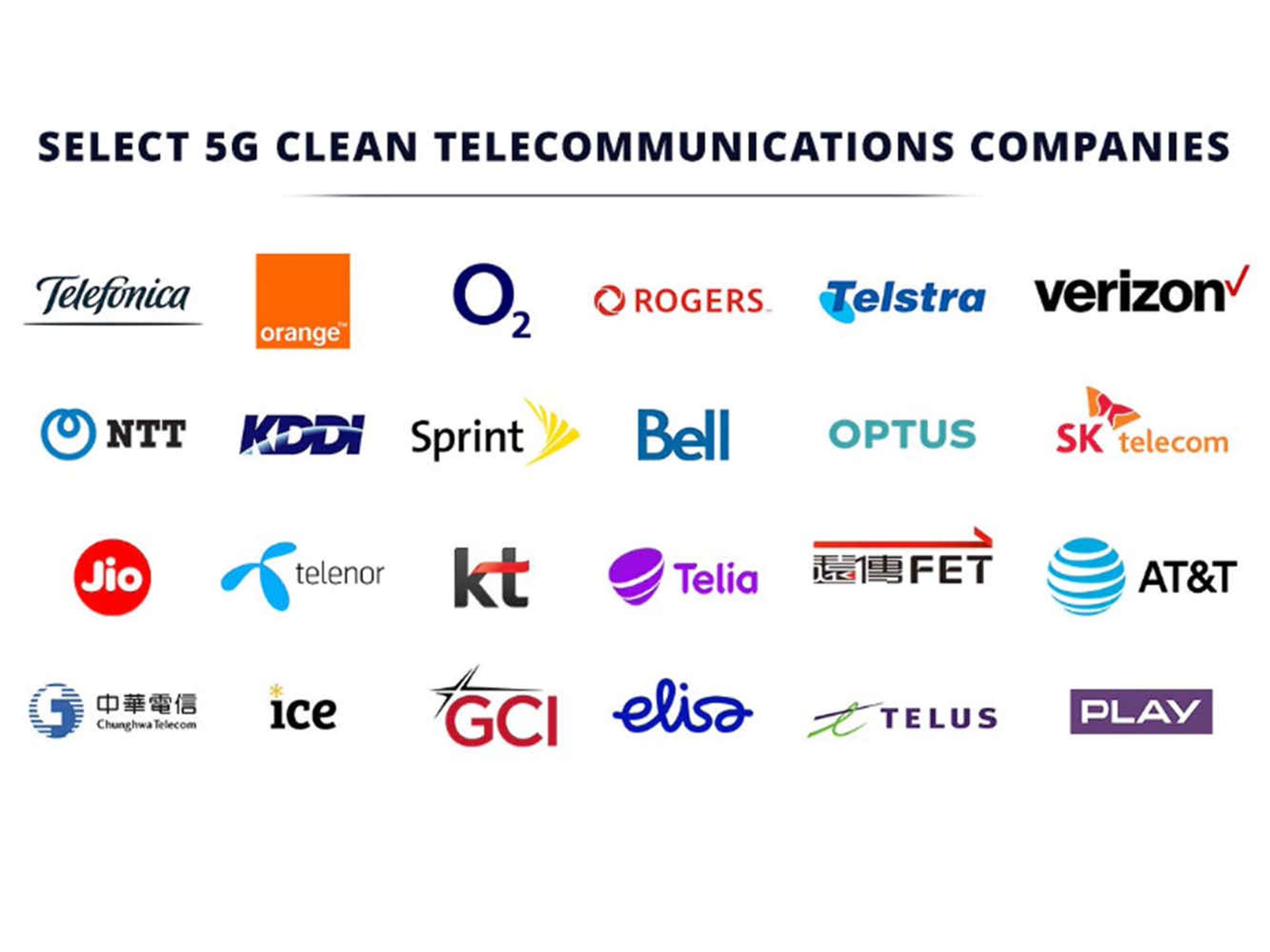 美国国务院所谓5G“干净网络”计划中所列的24家排除中国5G设备的“干净电信公司”清单。除“五眼联盟”、日本、韩国、波兰以及北欧三国外，印度及台湾也分别有1家、两家电信公司上榜。（美国国务院）