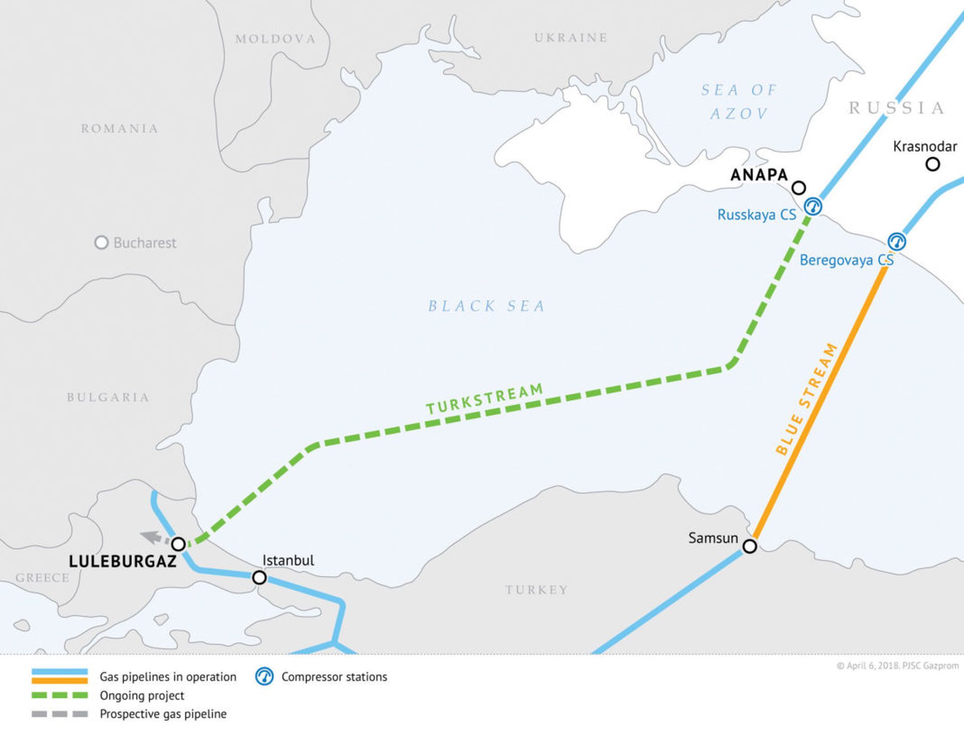 除了众人熟知的经波罗的海的“北溪”天然气管道，2003年和2020年，俄罗斯通过“蓝溪”和“土耳其溪”天然气管道先后开始经土耳其向欧洲供气。（Gazprom）