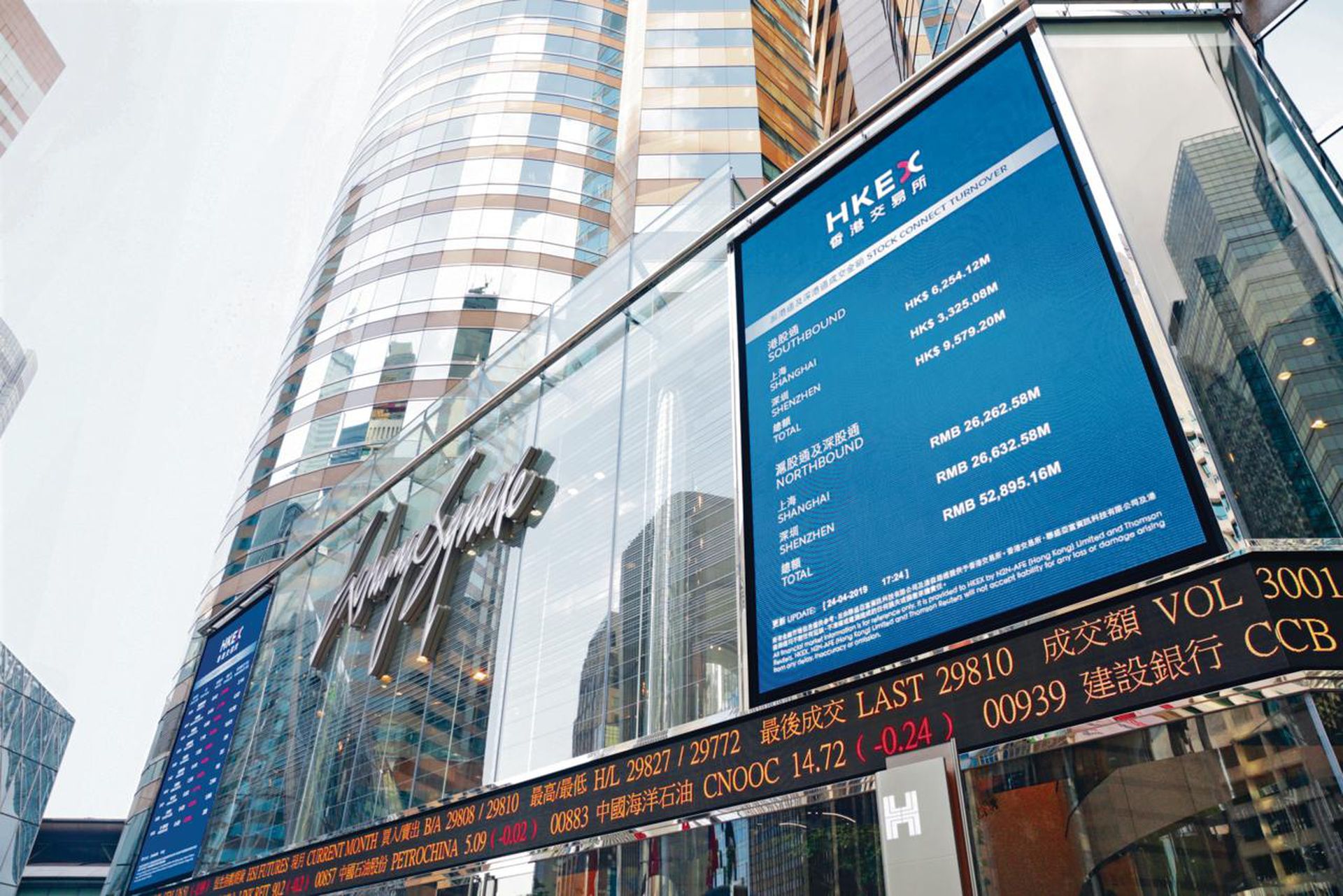 《彭博》﹕今年香港新股集資額大減78%　佔亞洲區內市佔率約7%