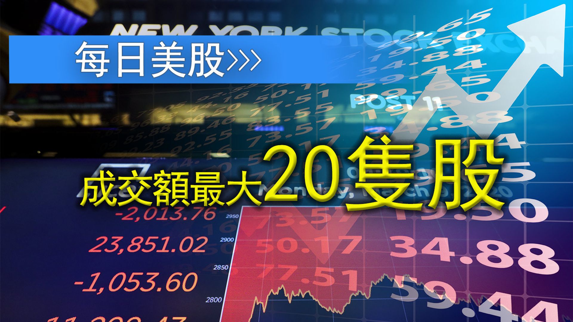 3月22日美股成交額前20：阿里回購250億美元股票　股價大漲11%