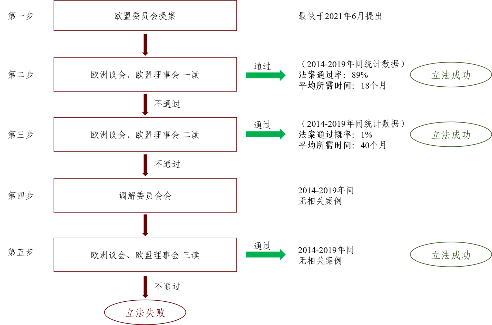 歐盟碳邊境調節機制對中國經濟和全球碳減排影響的量化分析 巨子icon