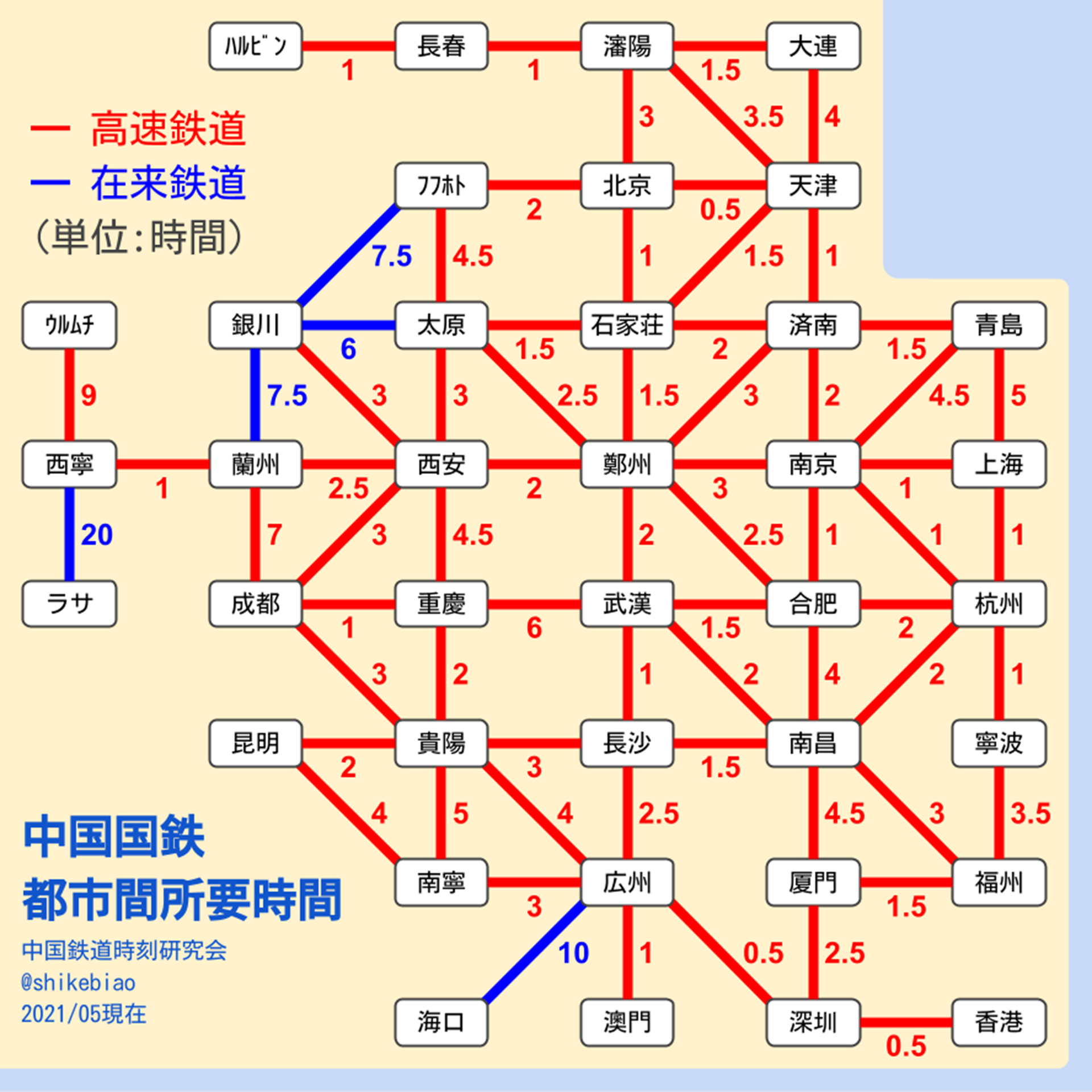 中国高铁时刻图(Twitter@shikebiao)