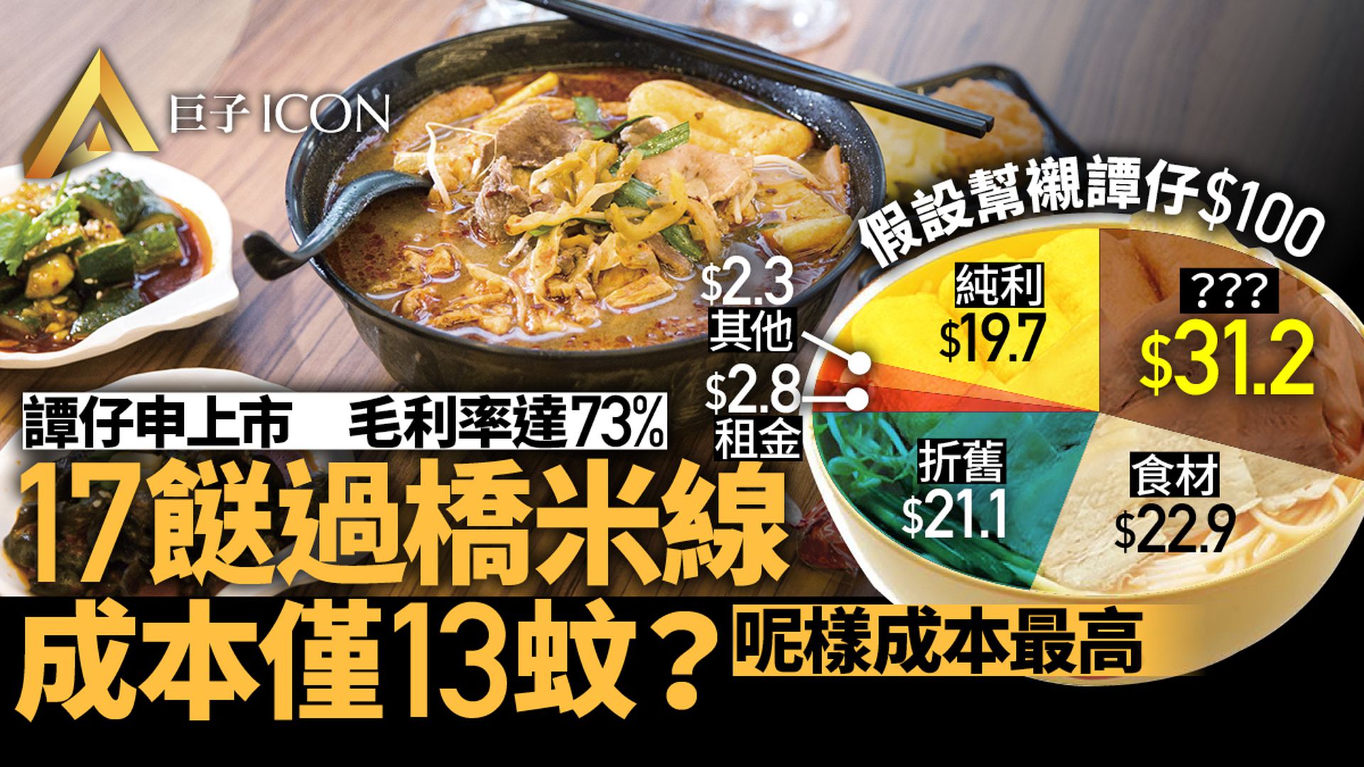 譚仔上市! 人均消費58蚊 到底一碗米線有幾好賺?|新股IPO