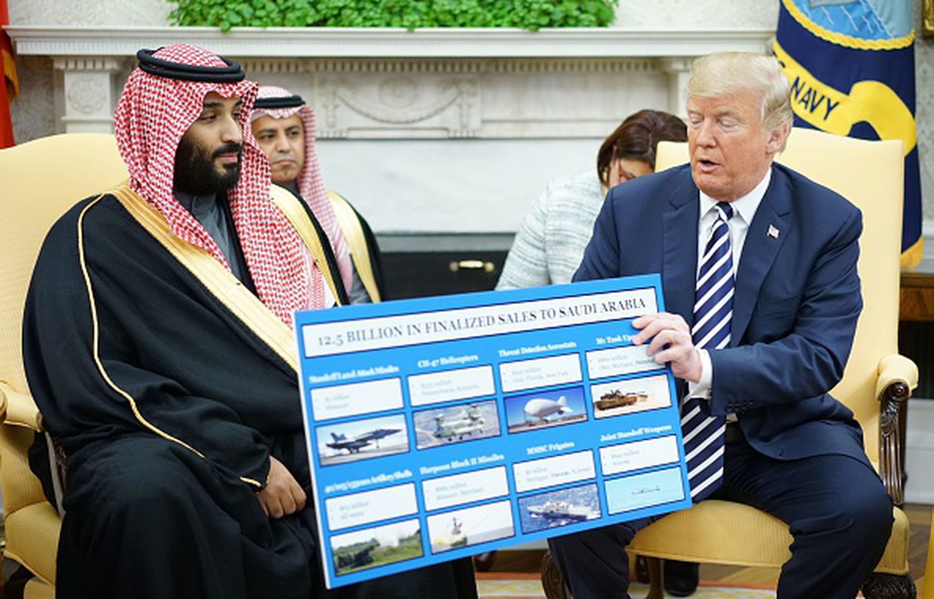 2018年3月20日，华盛顿特区的白宫椭圆形办公室，美国总统特朗普（右）与沙特王储本•萨勒曼（左）举行美国对沙军售大单签约仪式。（Getty Images）