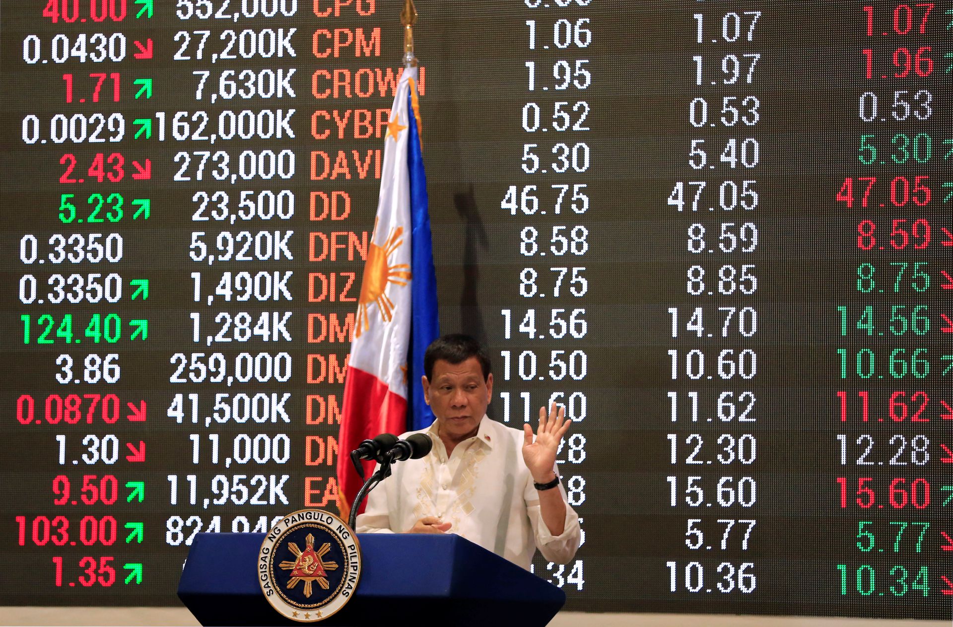 疫情搅动着全球市场，股市、黄金、原油皆出现不同程度暴跌，菲律宾已宣布暂时关闭金融市场。图为2017年7月，菲律宾总统杜特尔特出席菲律宾证券交易所举行的活动。（Reuters）